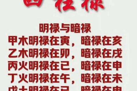 八字归禄