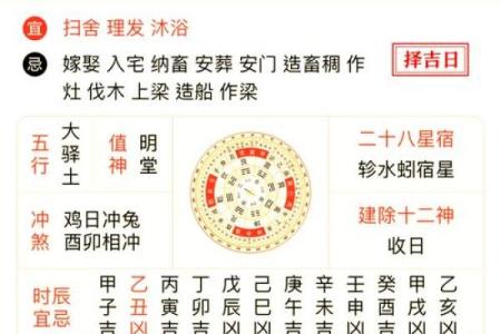 2024年7月26日（农历六月廿一）辛卯日 黄历宜忌