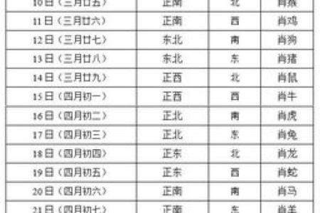 今日财神方位查询 今日财神方位在哪