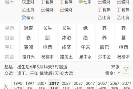 算卦免费测试 算命免费最准的网站 免费扫一扫面相算命 农历生辰八字免费算命