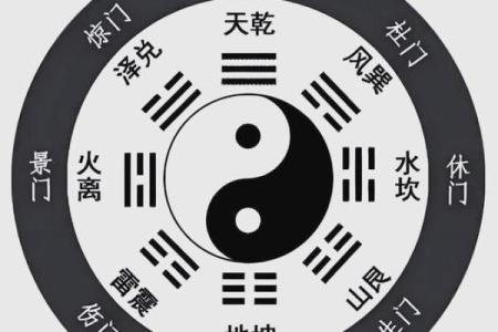 风水，商业大门风水宜忌有哪些