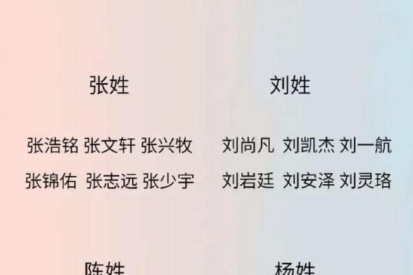 姓名配对免费