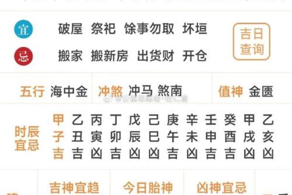 今天吉凶日历图片大全黄历