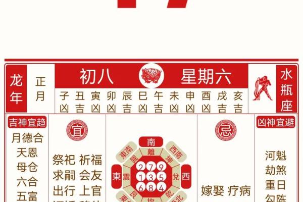 2024年8月16日（农历七月十三）壬子日 黄历宜忌