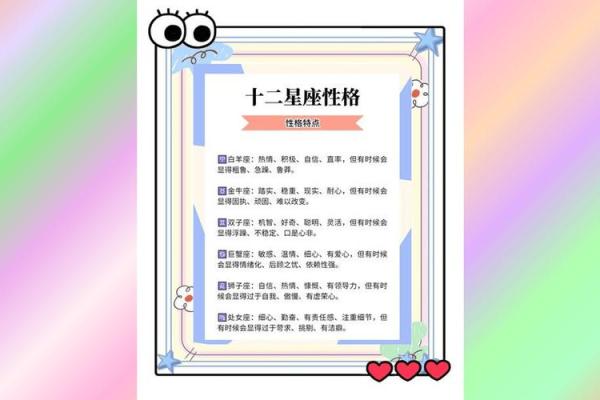 你的327星座是什么探究星座对人格的影响