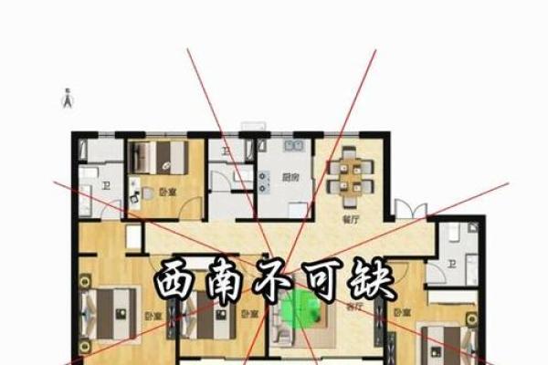 西南角风水代表什么