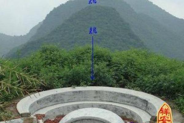 风水坟地八大富贵格局