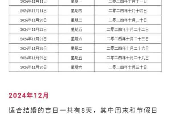 选日子办大事 装修房子选日子可参考这些黄道吉日