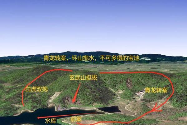 阴宅风水秘籍教你如何选择风水宝地