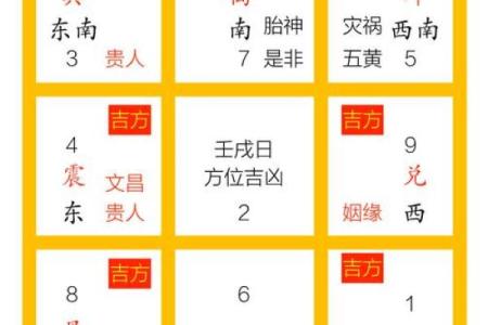 2024年农历十月初四日子可以安床吗？胎神方位在哪？