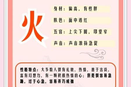 五行的特性与方位是怎么一回事？