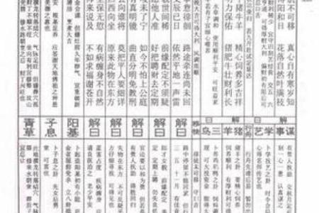 吕祖灵签7签解签