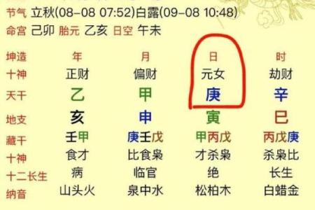 济缘算命：哪些日子出生的人爱爆粗口