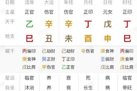 八字流年详批