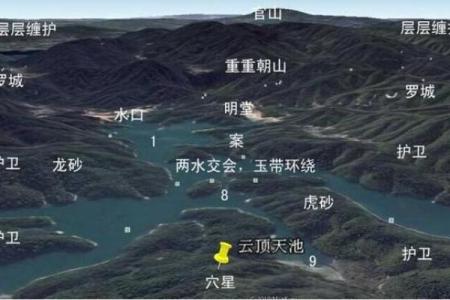 风水坟地八大富贵格局