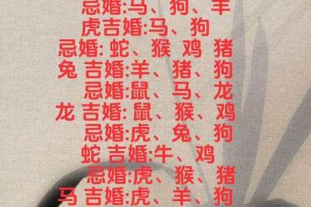 生肖羊婚姻配对 生肖羊姻缘最佳配对