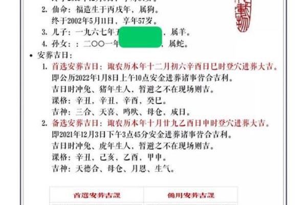 安葬通书大全选吉日 这4个日子需避开 不然对子孙后代不利