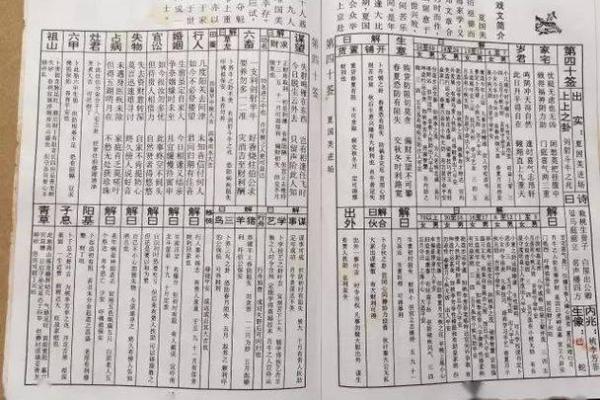 佛祖灵签45签求姻缘 佛祖灵签45签好吗？