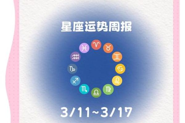 金牛与其他星座运势