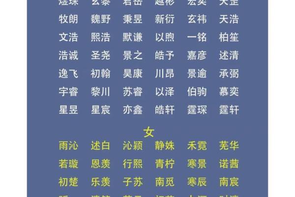 算八字取名字