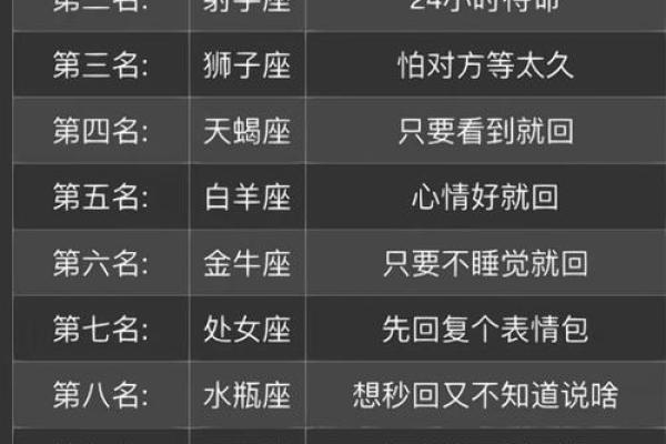 劝哪个星座喝酒最难
