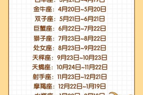 2月18号是什么星座啊