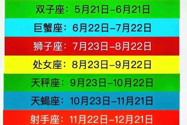 2月18号是什么星座啊