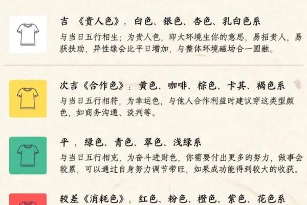 虎年2024年农历十一月十五日是不是出行吉日？