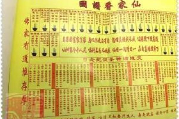 财神香谱二十四图解财神爷恶事香  财神香24图解