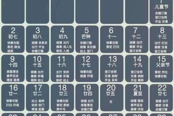 黄历万年历吉日吉时的选择
