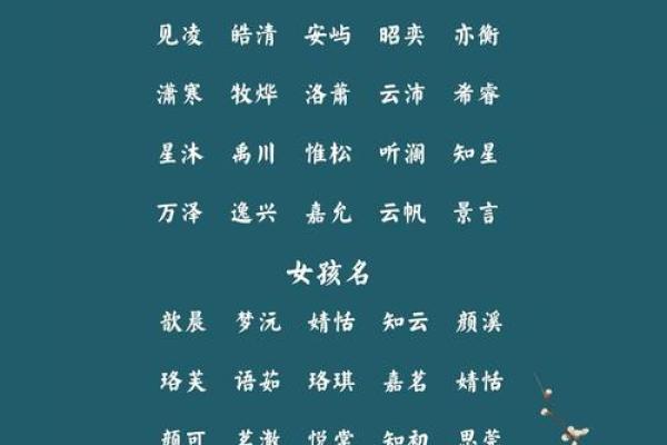 郎姓女孩名字大全-郎姓女孩起名字大全-郎姓名字大全姓名