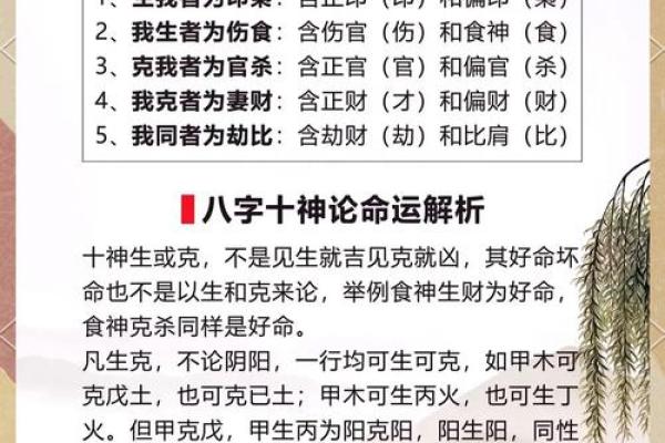 八字中五行生克的术语，用神，星宿神煞，