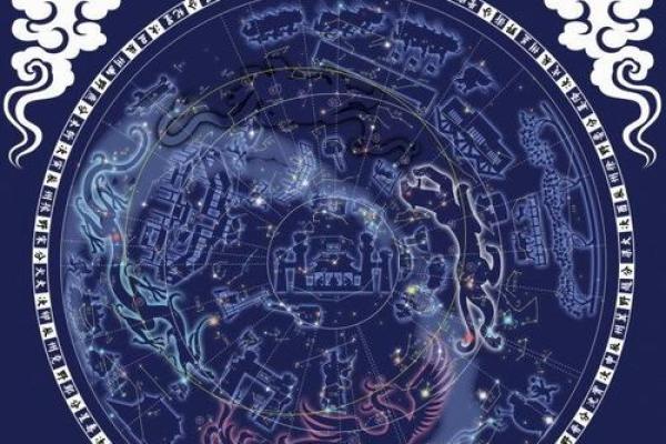 紫薇斗数有那么神奇 紫薇斗数有那么神奇