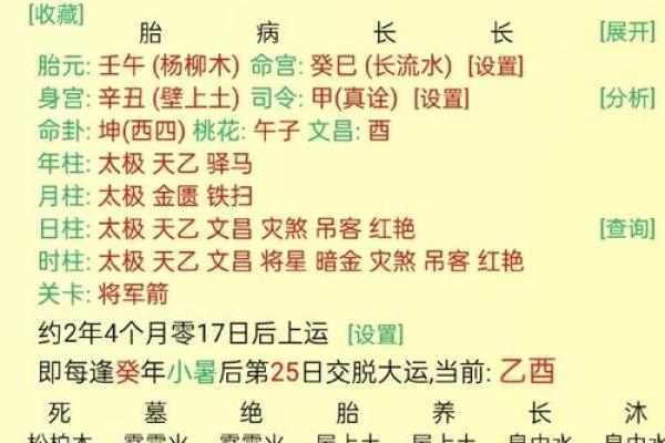 八字中的四大凶神，遇之吉凶如何？