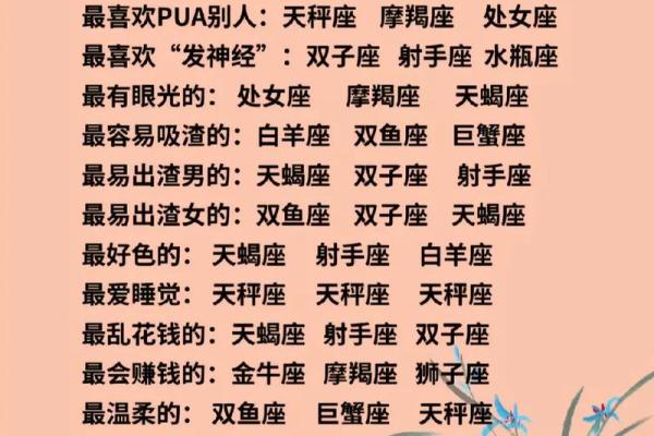 颠覆星座排行：排名最低十大不擅逆境星座！