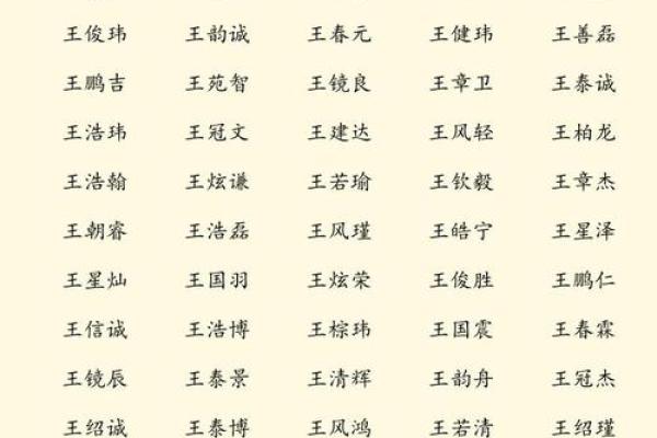 属鼠是哪一年出生的 属鼠的男孩出生吉日