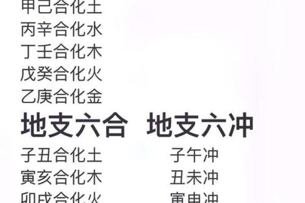 八字中偏财浅析生活情感婚姻生活现象