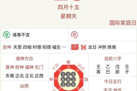 查询农历黄道吉日 今年农历四月份适合结婚的好日子都在这