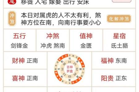 怎么选日子算吉日呢？择吉考量因素