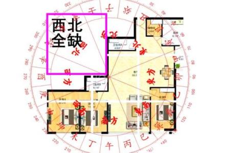 缺角的房子风水会怎样影响家庭成员的？