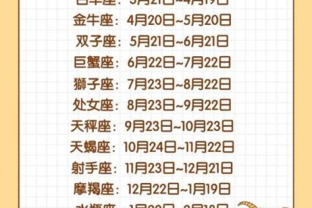 2月18号是什么星座啊