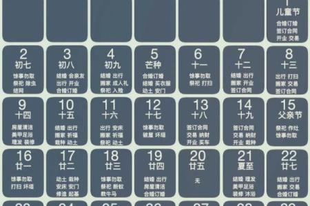 黄历万年历吉日吉时的选择