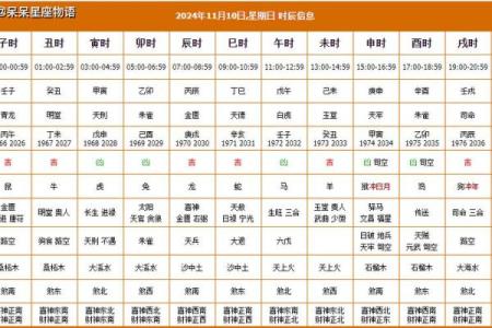 属羊的2024年11月宜提新车吉日 哪天适合买新车