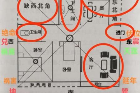 朝南房子东面有桥风水