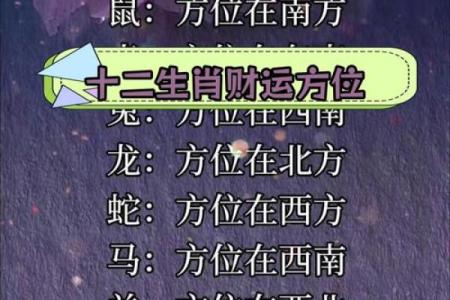 属狗的财神方位