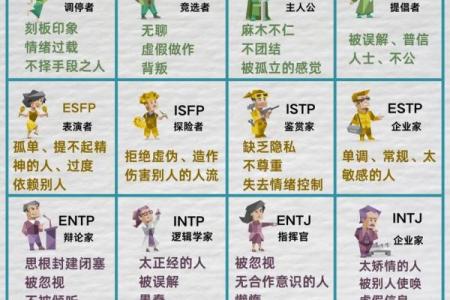 16种人格测试最稀有人格