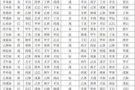 择吉日课四柱学小妙招 帮你轻松选到最佳吉日