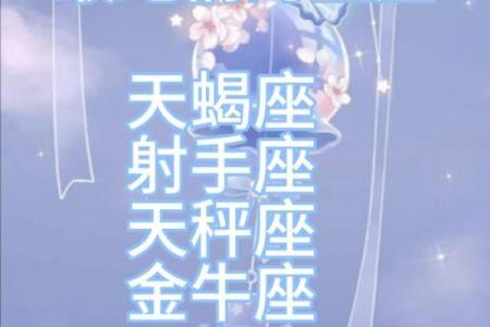 十二星座不联系等于不主动吗