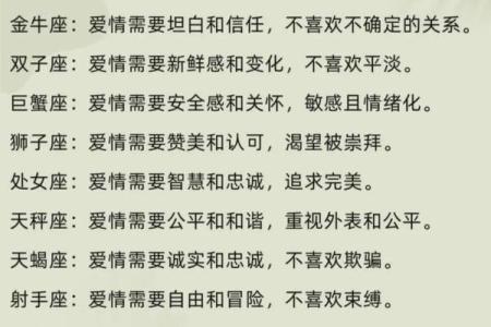 12星座女的爱情傻“聪明”