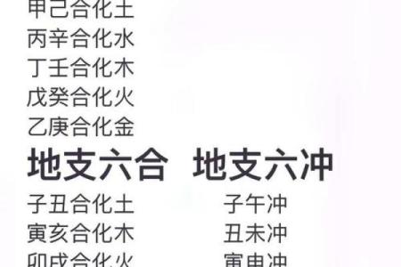 八字中偏财浅析生活情感婚姻生活现象